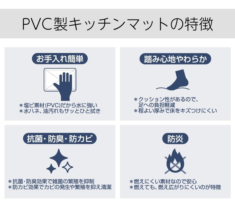 【PVCキッチンマット ロングマット ジブリ PVC 拭ける 防水 キャラ】約45×90cm ベージュ となりのトトロ おえかき