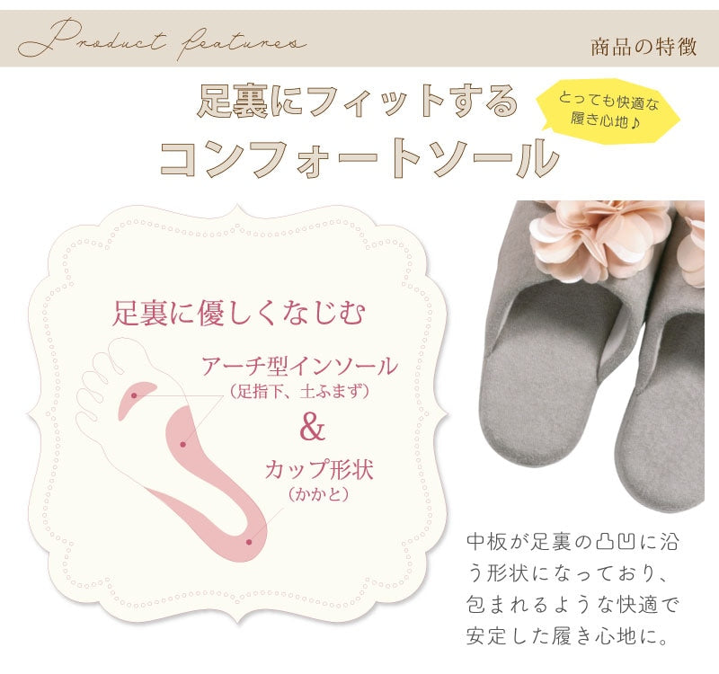 サロンドソワレ コンフォ スリッパ Lサイズ（適応サイズ約23.5〜25.5cm）  ブルー/ベージュ/グレー/ピンク